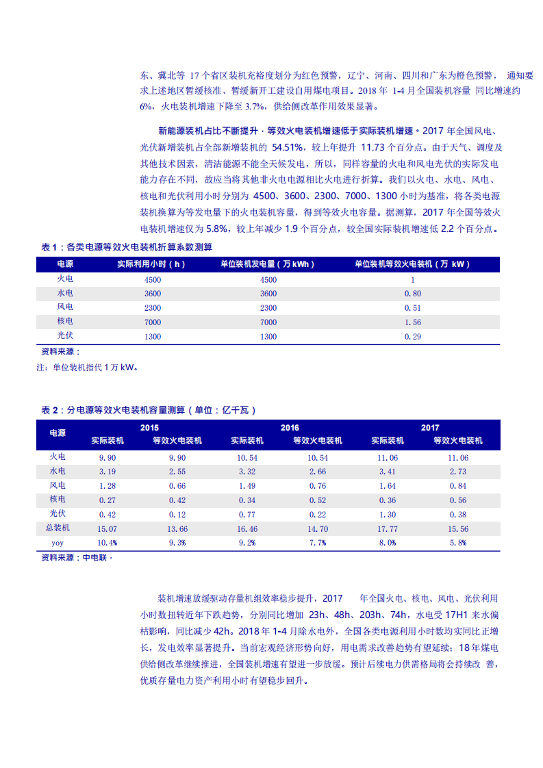 W094-2018年电力行业优质电力资产研究报告产业链市场数据调研报告word.pdf 第5页