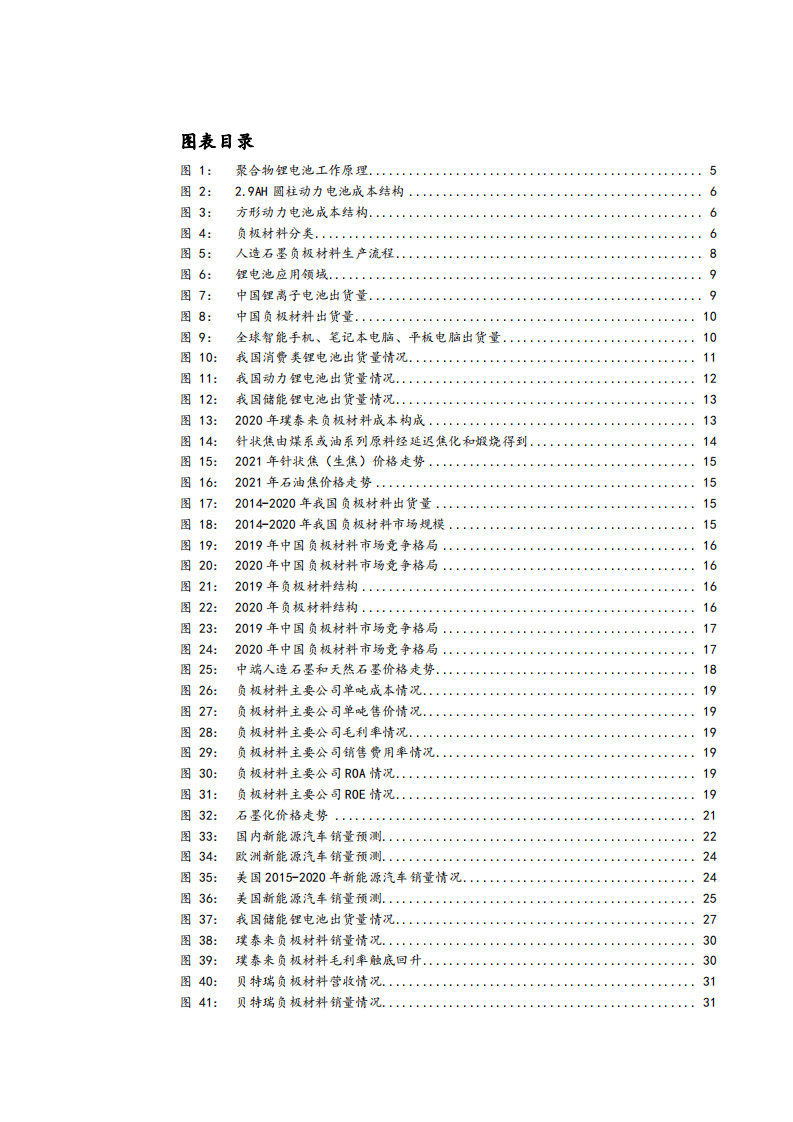 2021年负极材料行业发展趋势展望与产业链剖析研究报告.pdf 第2页