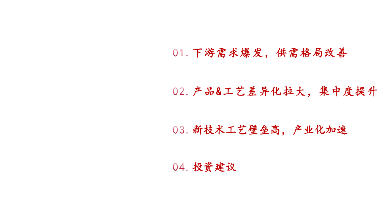 2021年负极材料行业供需格局与产业化加速研究报告.pdf 第1页