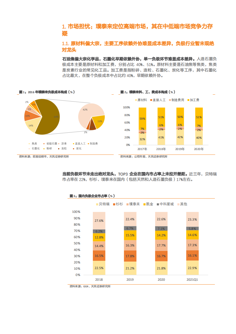 2021年负极行业发展现状与璞泰来公司一体化布局分析报告.pdf 第3页