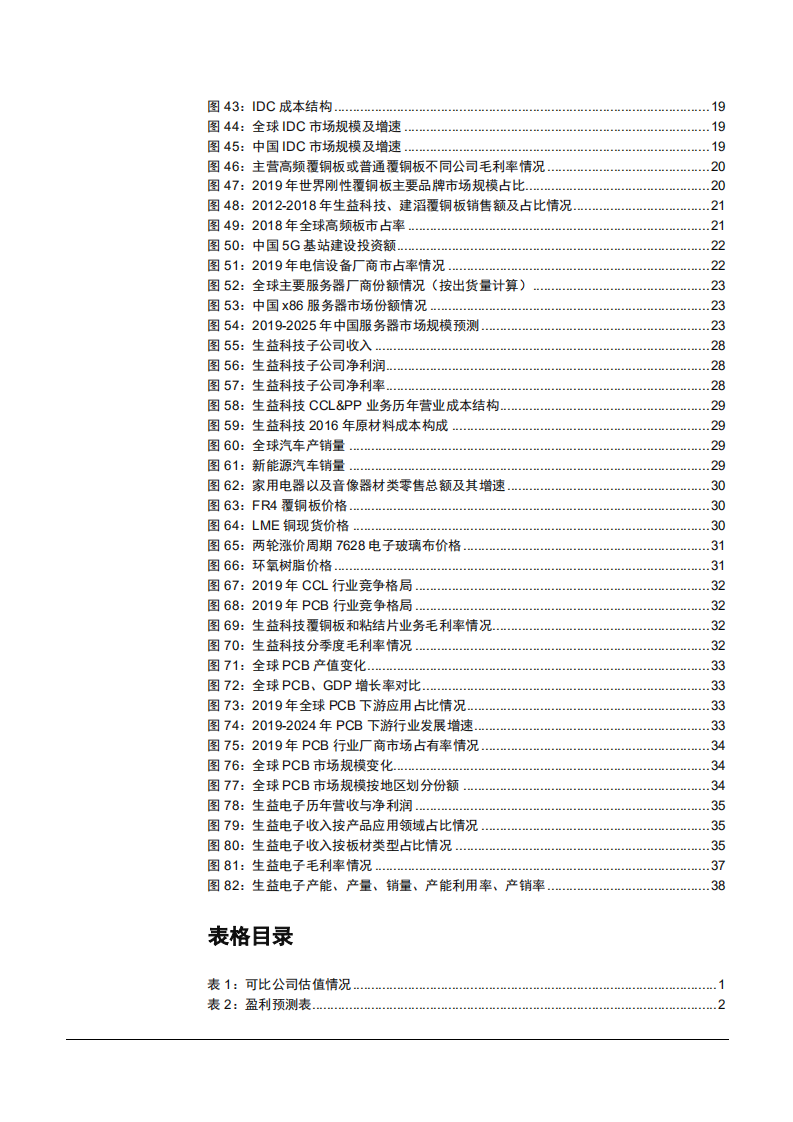 2021年覆铜板龙头生益科技公司与印刷电路板行业格局分析报告.pdf 第3页