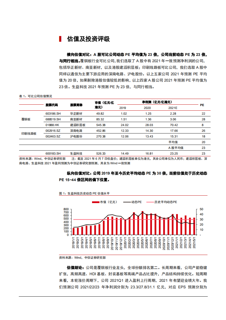 2021年覆铜板龙头生益科技公司与印刷电路板行业格局分析报告.pdf 第5页
