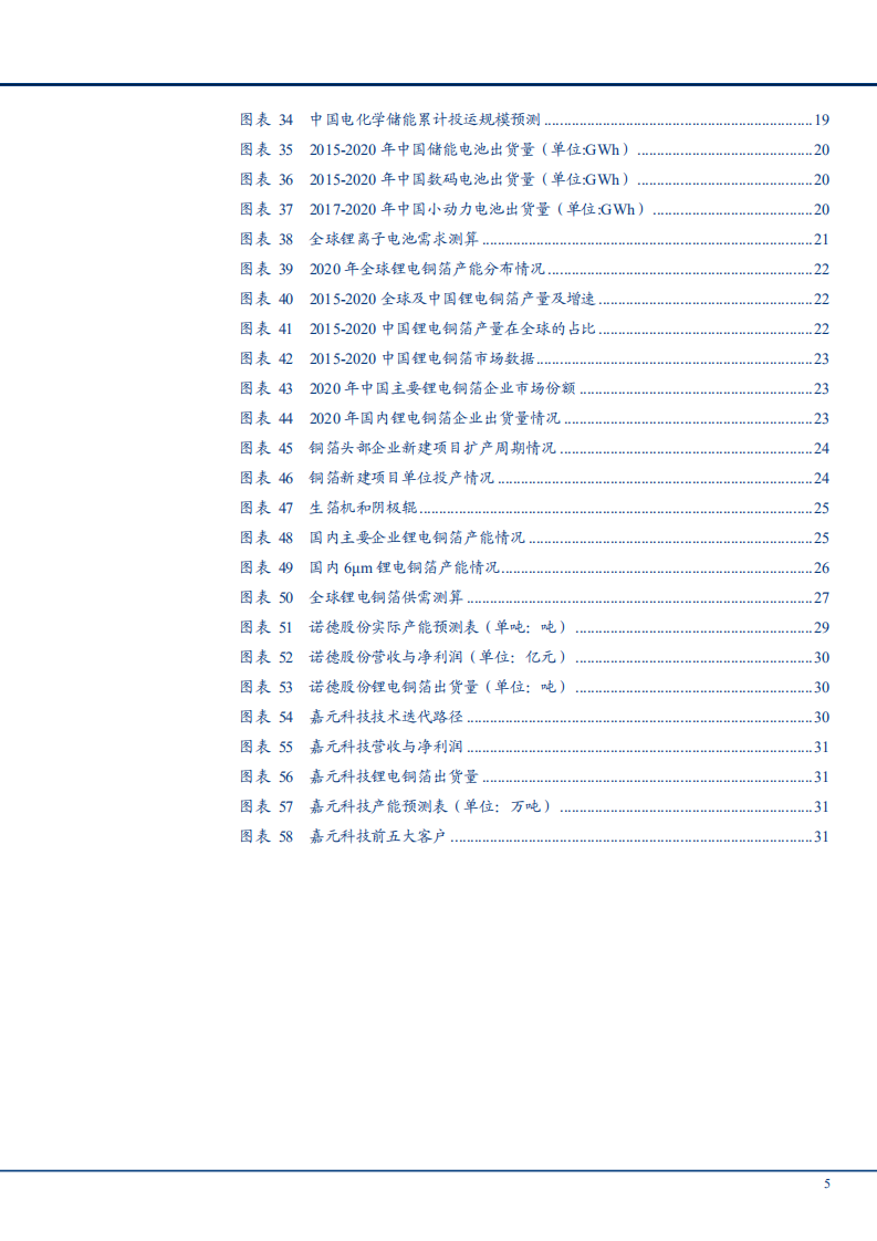 2021年锂电铜箔行业产业链发展趋势分析及市场供需端研究报告.pdf 第3页