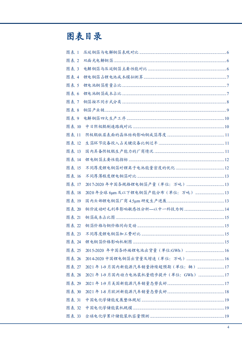 2021年锂电铜箔行业产业链发展趋势分析及市场供需端研究报告.pdf 第2页