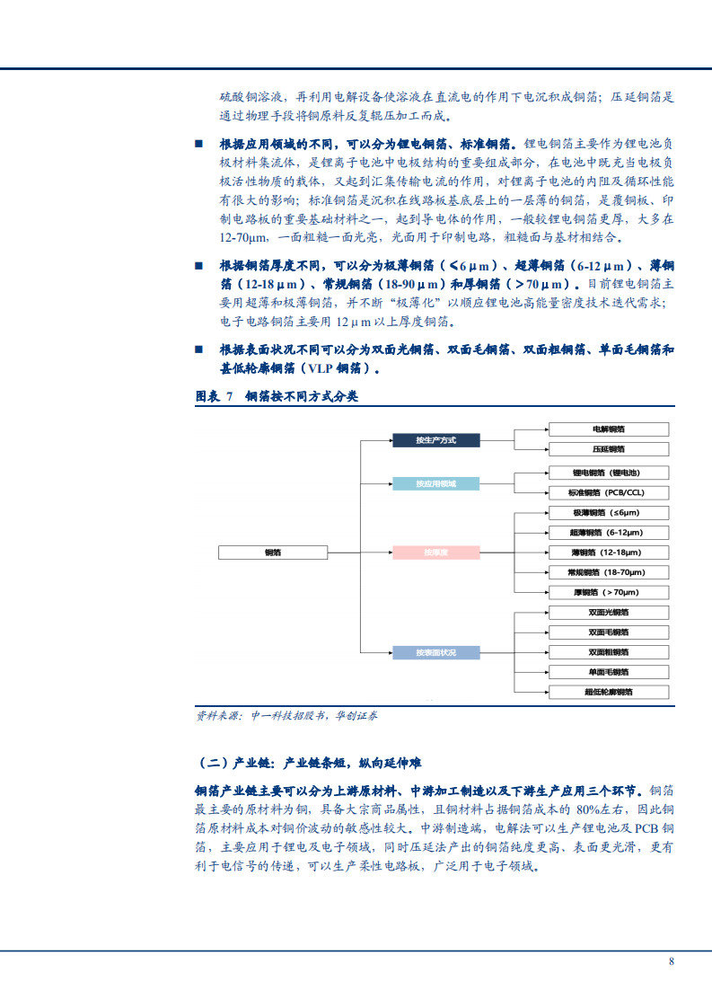 2021年锂电铜箔行业产业链发展趋势分析及市场供需端研究报告.pdf 第6页