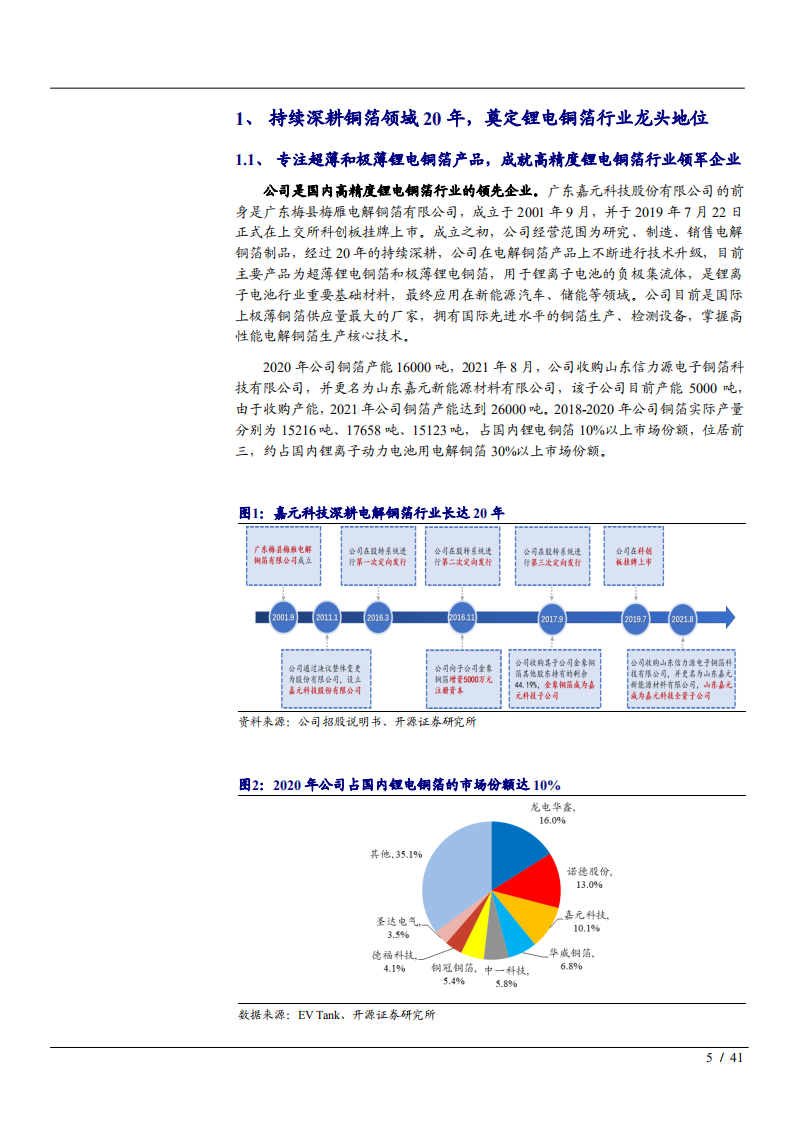 2021年锂电铜箔行业市场供需研究及领军企业嘉元科技财务分析报告.pdf 第4页