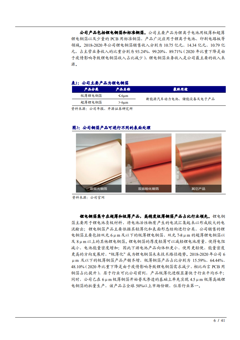 2021年锂电铜箔行业市场供需研究及领军企业嘉元科技财务分析报告.pdf 第5页