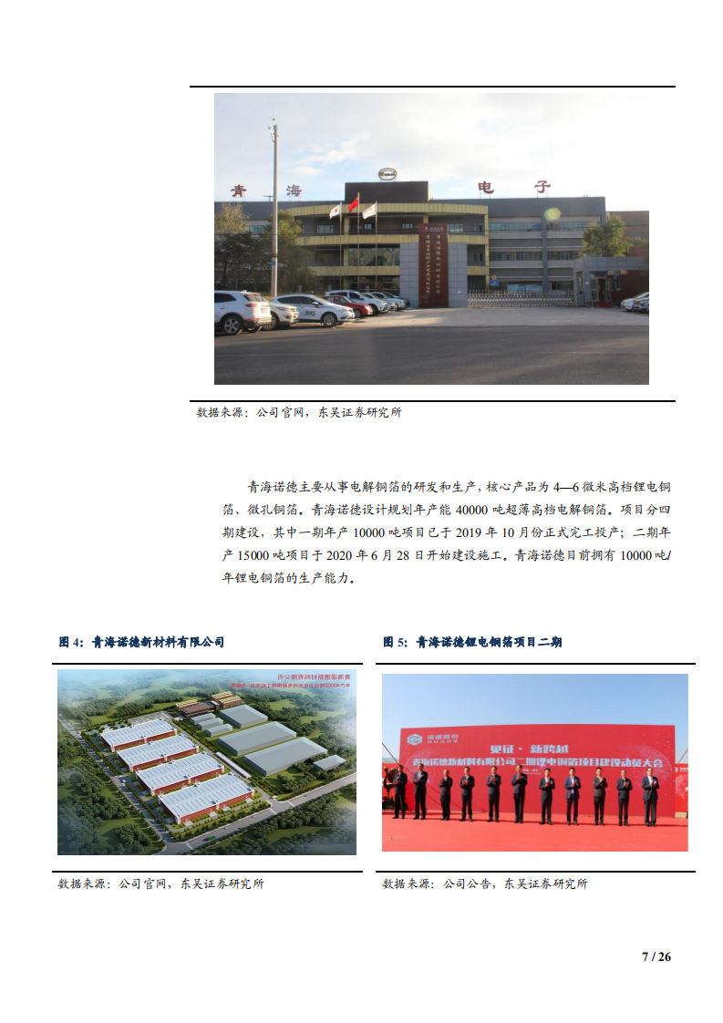 2021年锂电铜箔行业需求趋势及诺德股份公司盈利能力分析报告.pdf 第6页