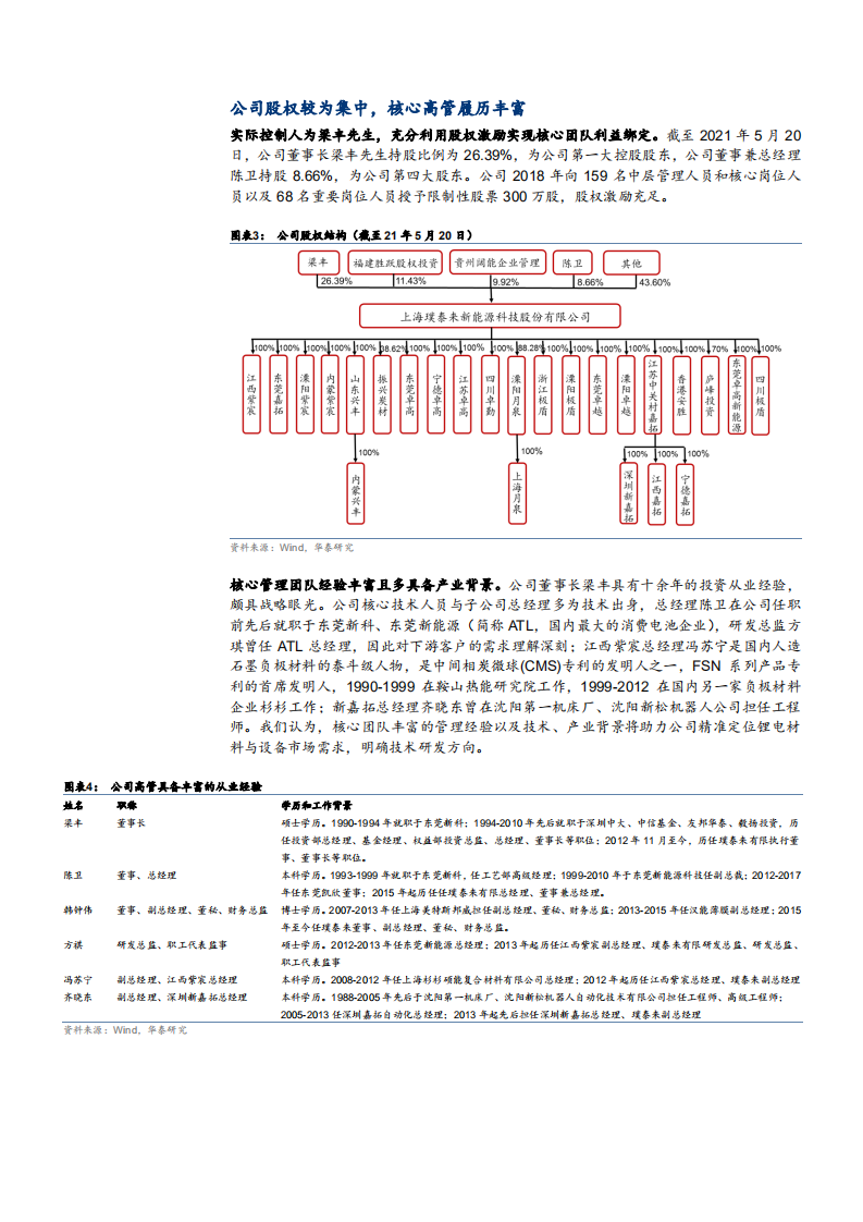 2021年璞泰来公司一体化布局与人造石墨负极行业研究报告.pdf 第5页