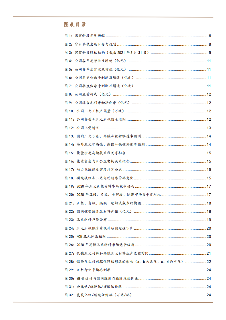 2021年三元正极市场空间与容百科技公司竞争力分析报告.pdf 第2页