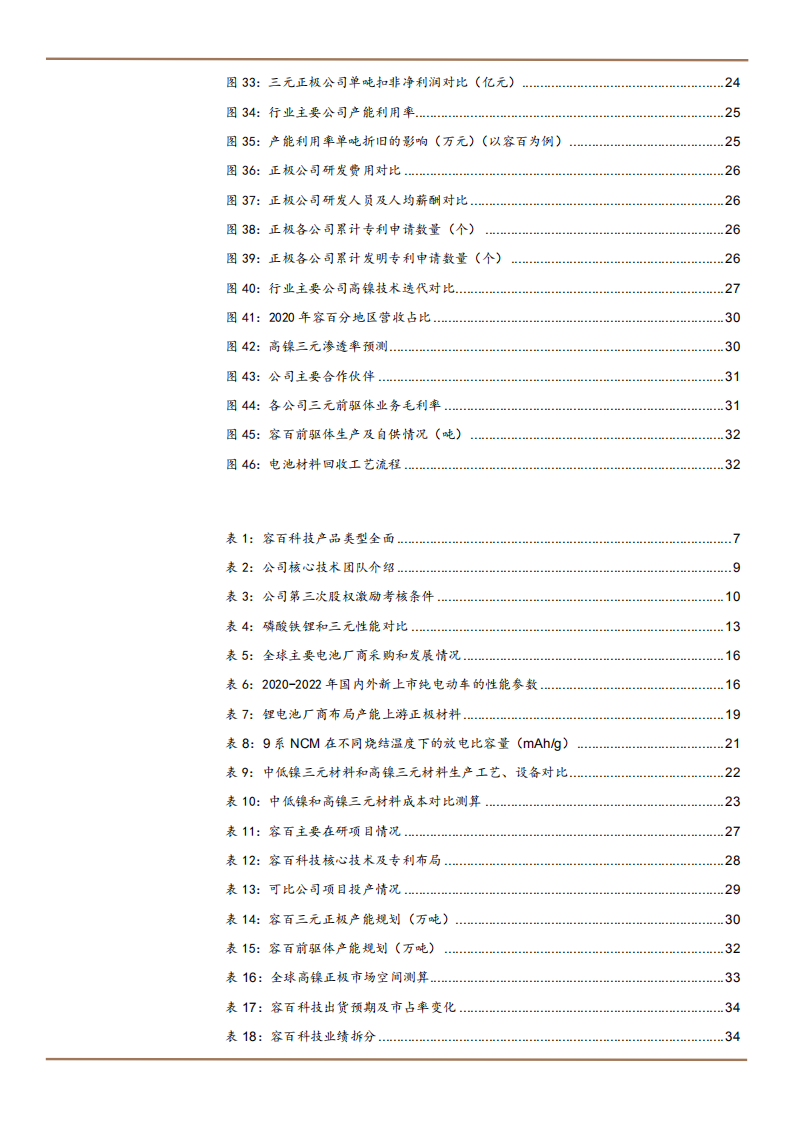 2021年三元正极市场空间与容百科技公司竞争力分析报告.pdf 第3页