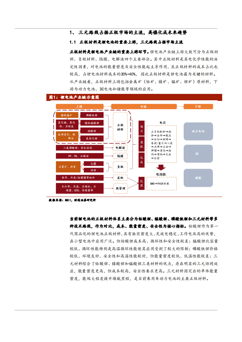 2021年三元正极行业格局与高镍化趋势分析报告.pdf 第3页
