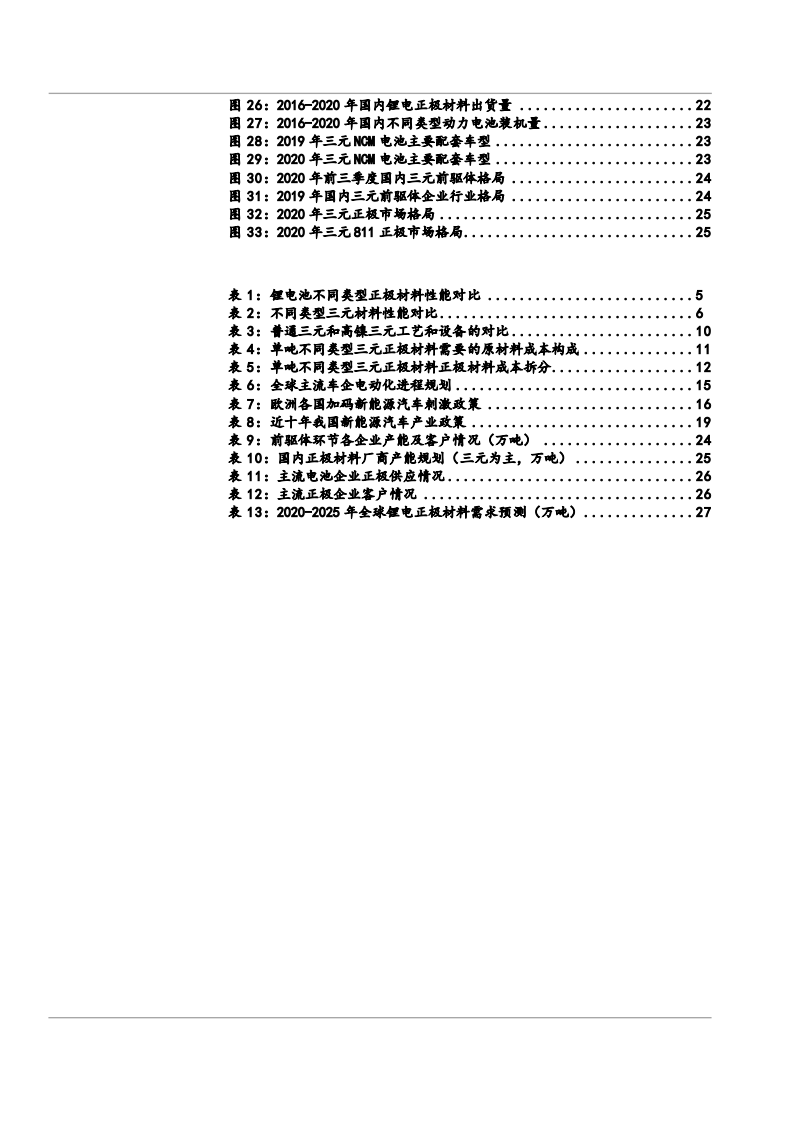2021年三元正极行业格局与高镍化趋势分析报告.pdf 第2页
