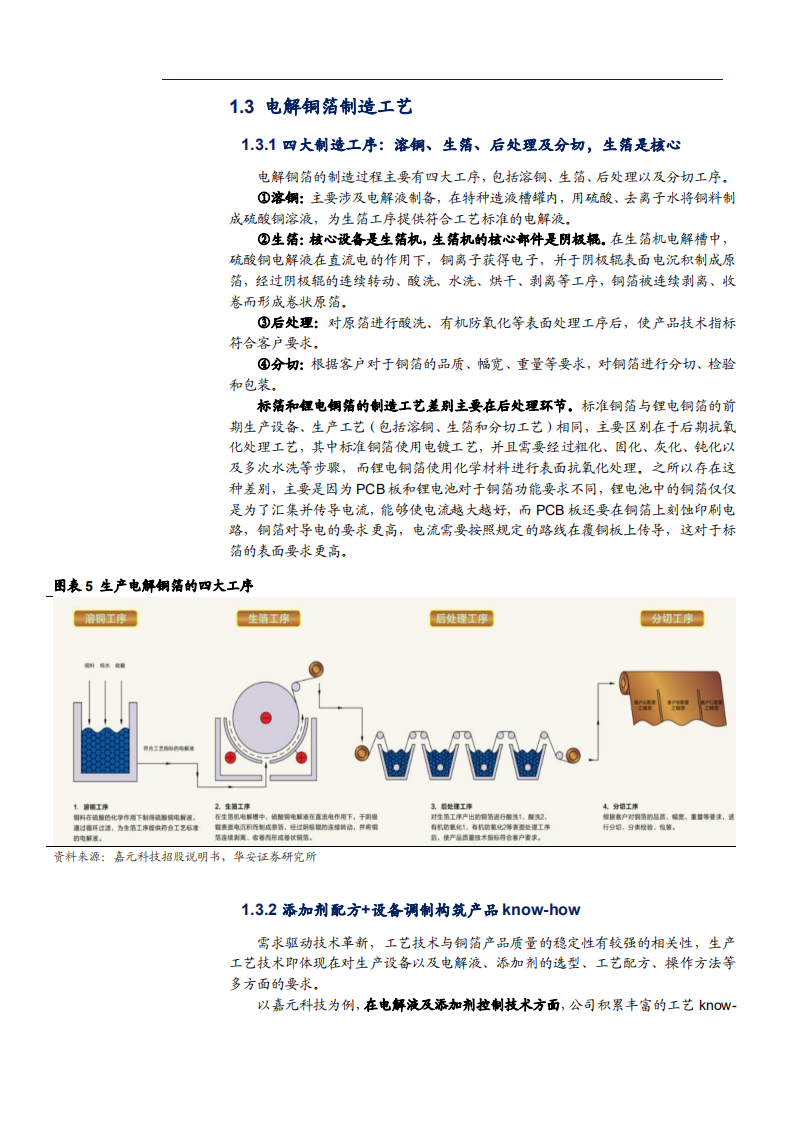 2021年中国锂电铜箔行业市场需求趋势研究报告.pdf 第6页