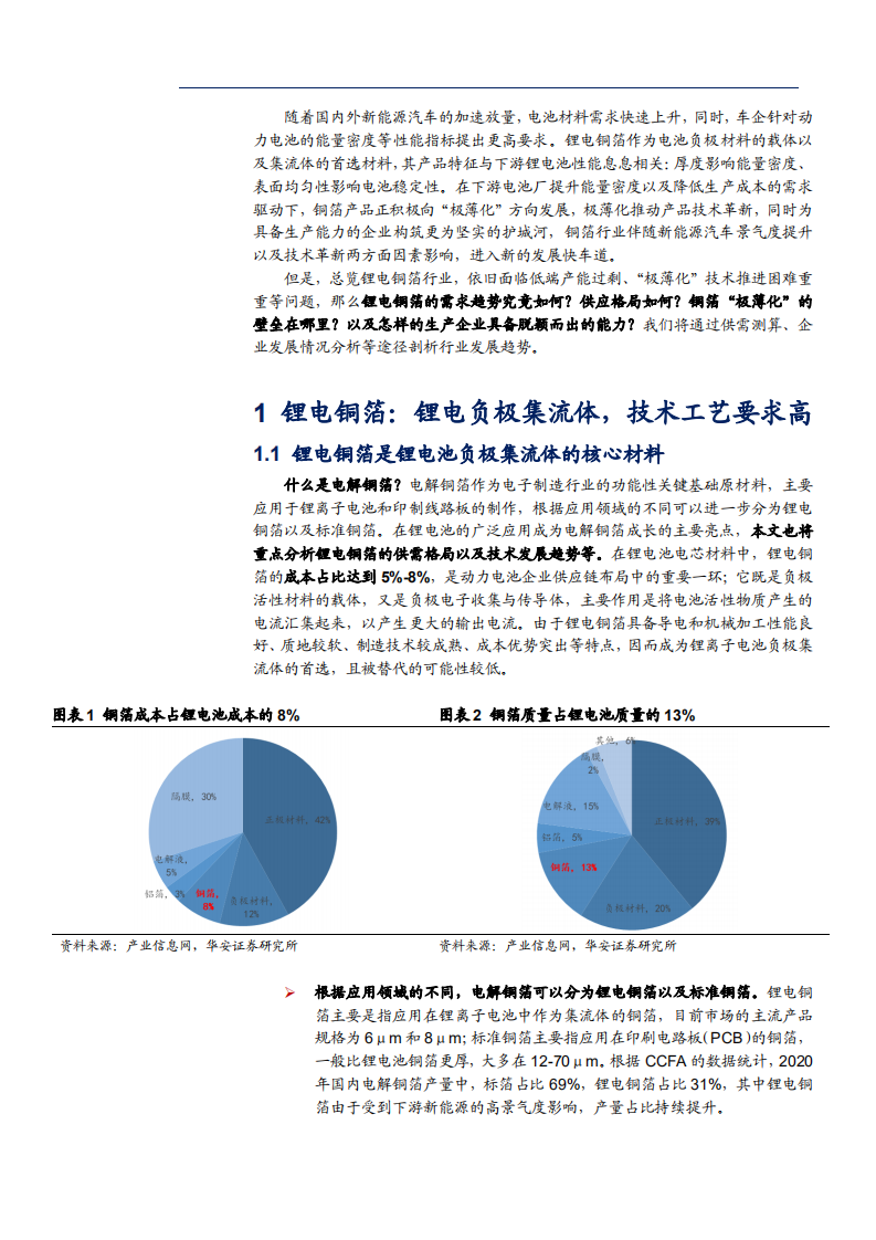 2021年中国锂电铜箔行业市场需求趋势研究报告.pdf 第3页