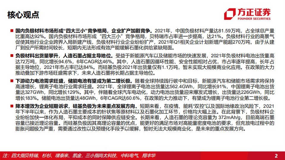 负极材料行业：负极材料量价齐升，降本增效或成企业胜负手-220621.pdf 第2页