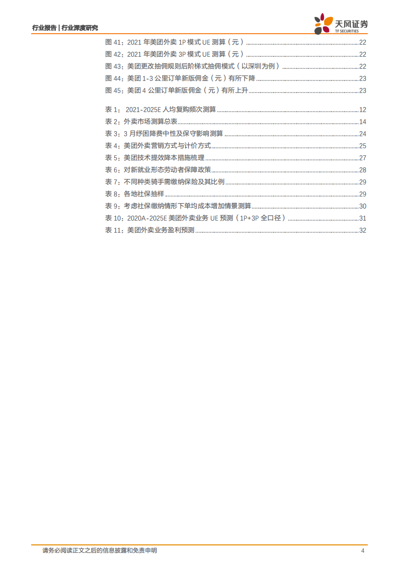 互联网电商行业美团深度研究：外卖市场空间、竞争壁垒、业务盈利解析-220512.pdf 第4页