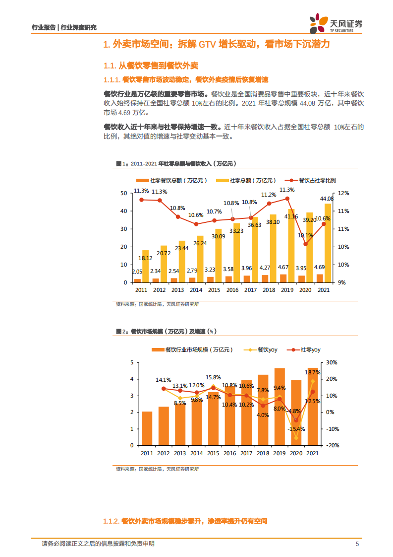 互联网电商行业美团深度研究：外卖市场空间、竞争壁垒、业务盈利解析-220512.pdf 第5页