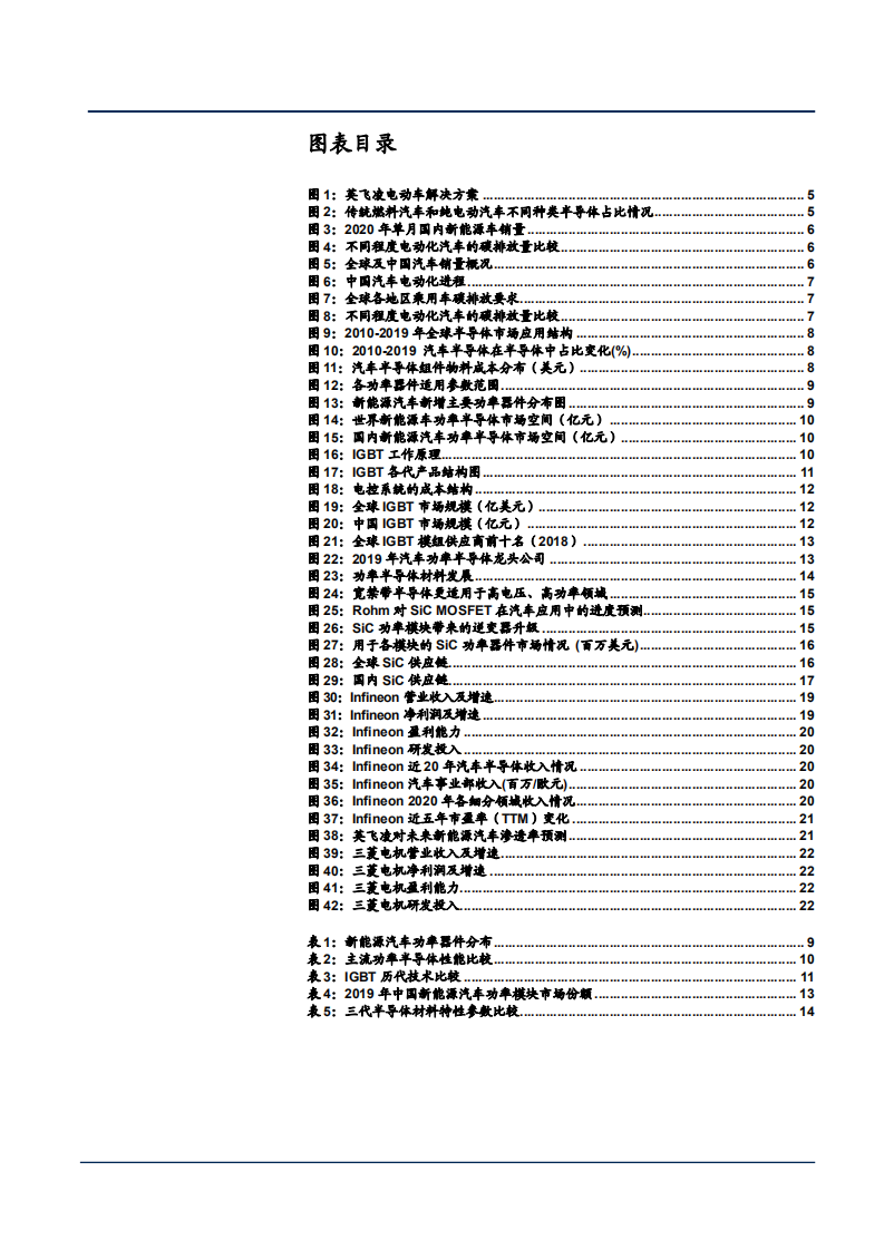2021年半导体行业新能源汽车状况及功率半导体发展趋势分析报告.pdf 第2页