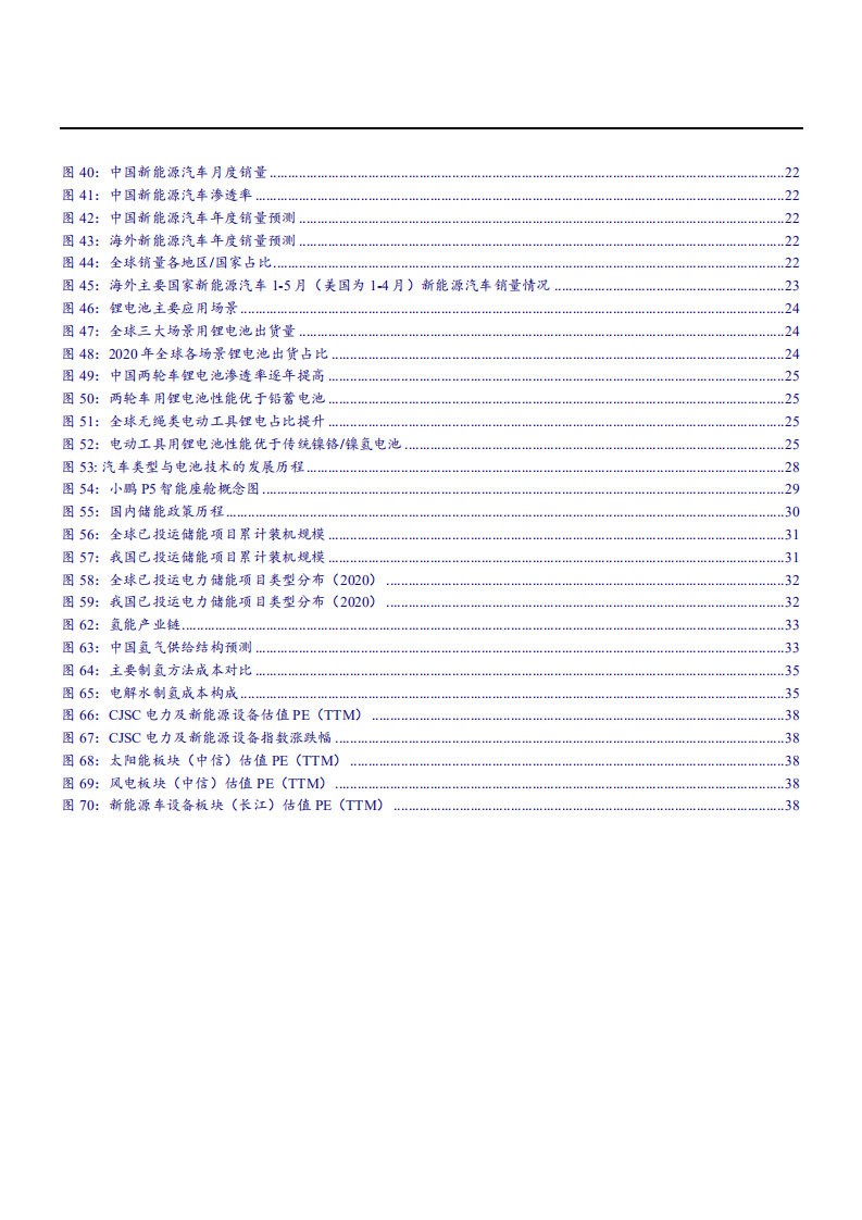 2021年电力设备及新能源行业发展趋势分析报告.pdf 第3页
