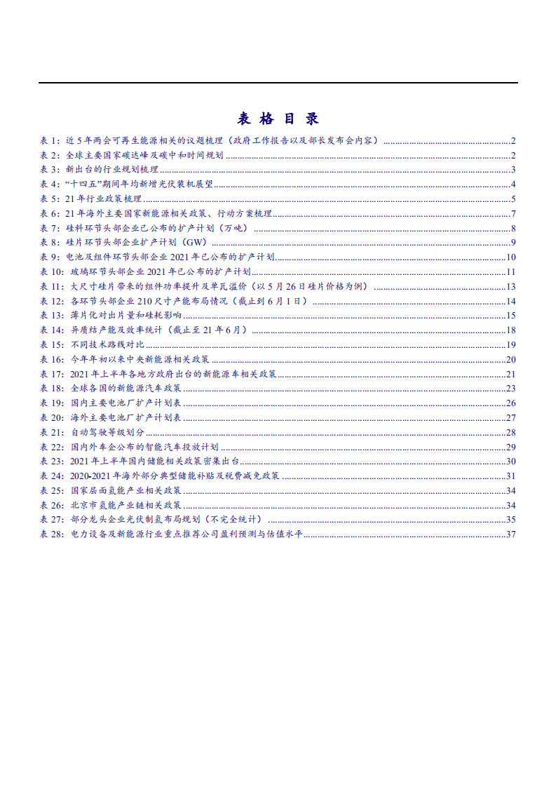 2021年电力设备及新能源行业发展趋势分析报告.pdf 第4页