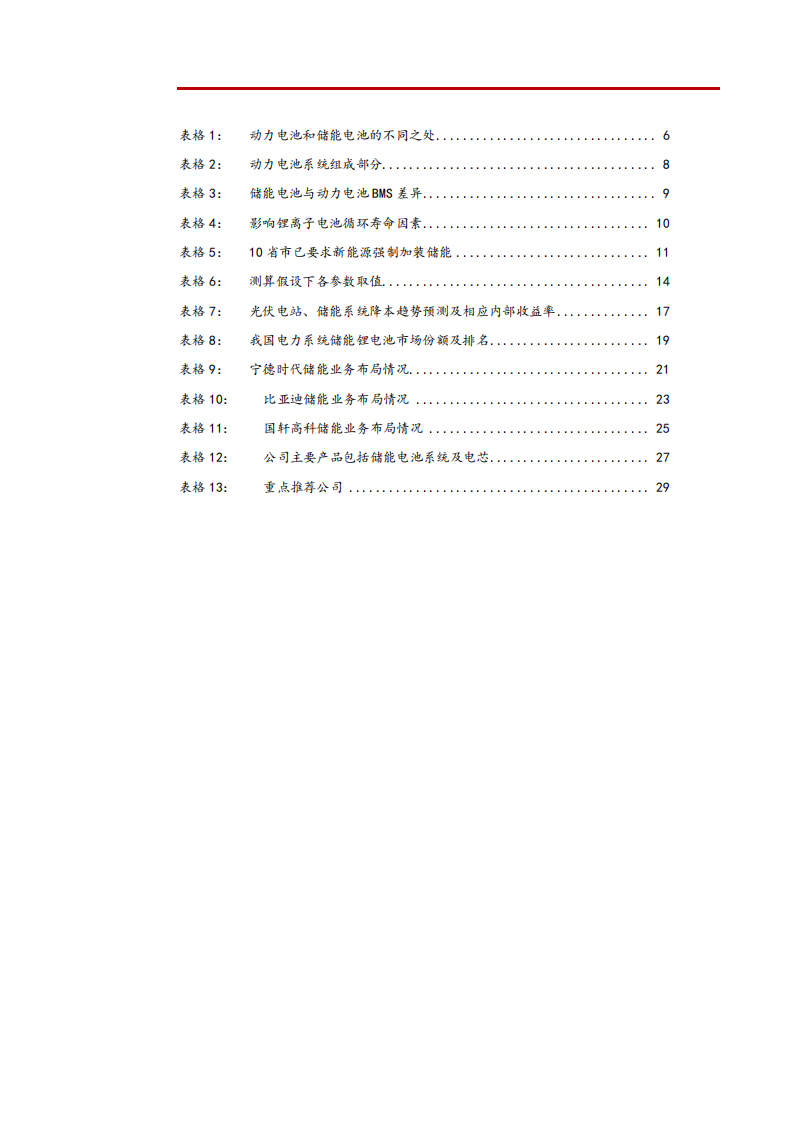 2021年电力设备与新能源行业电化学储能发展前景分析报告.pdf 第3页