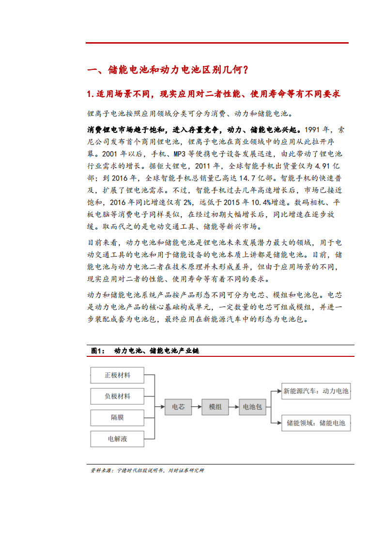 2021年电力设备与新能源行业电化学储能发展前景分析报告.pdf 第4页