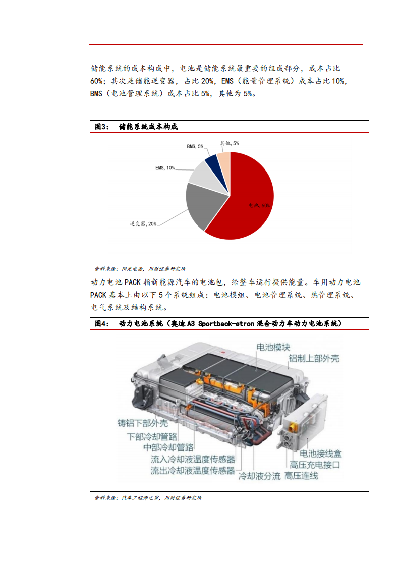 2021年电力设备与新能源行业电化学储能发展前景分析报告.pdf 第6页