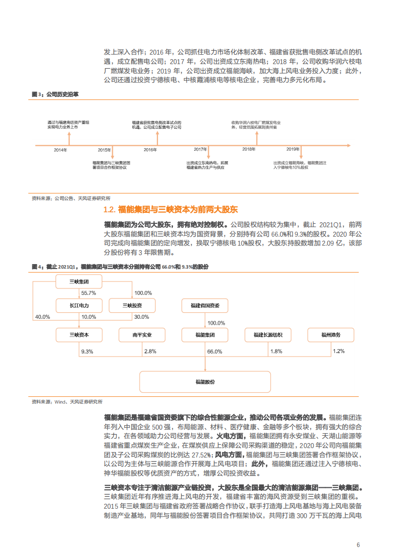 2021年福能股份公司新能源装机与火电资产盈利能力分析报告.pdf 第5页
