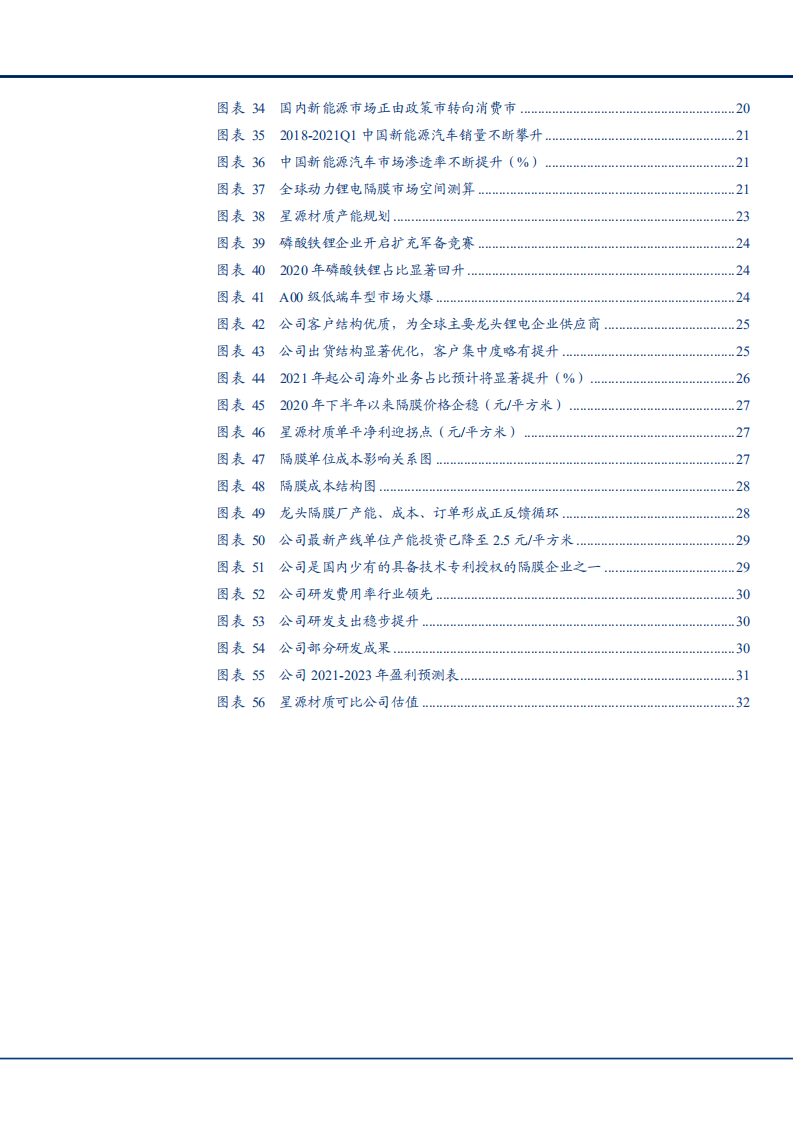 2021年锂电隔膜行业格局与星源材质公司盈利能力分析报告.pdf 第3页