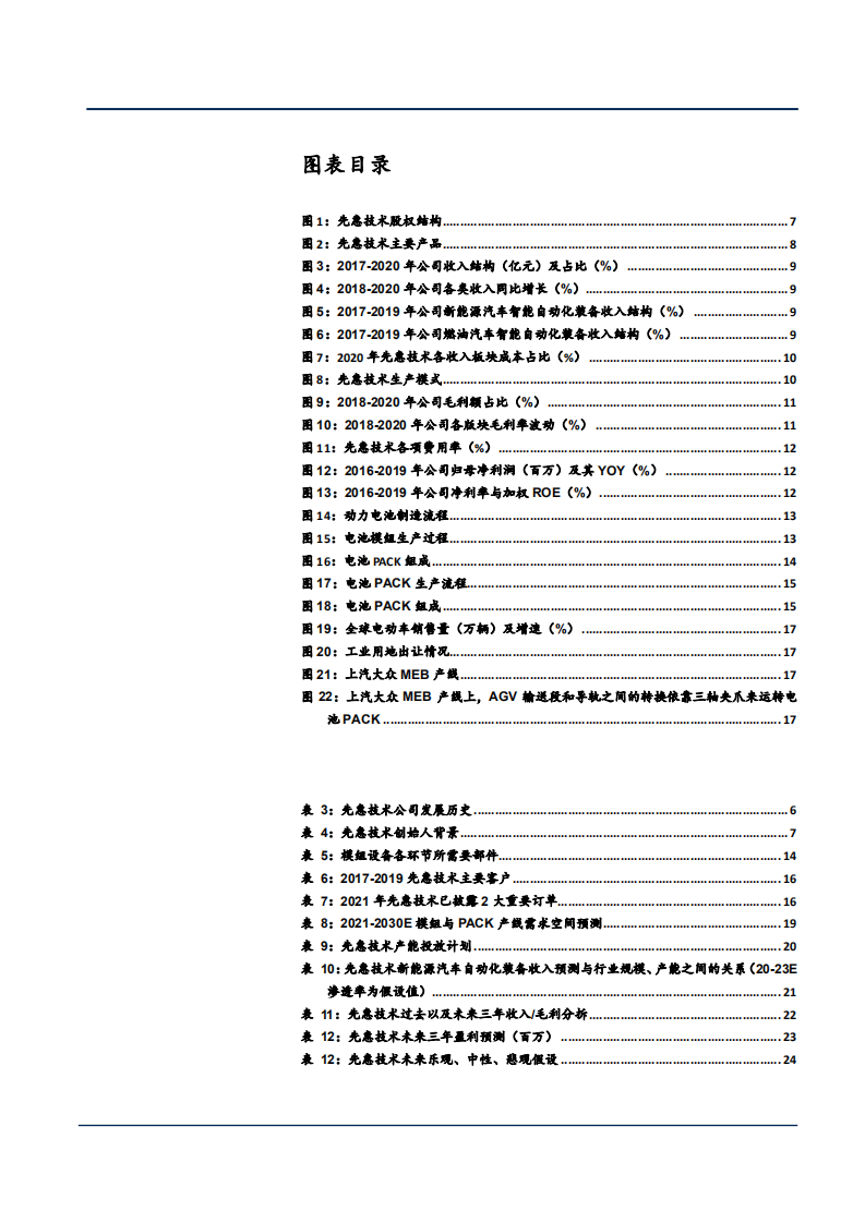 2021年锂电设备行业趋势与先惠技术公司财务分析报告.pdf 第2页