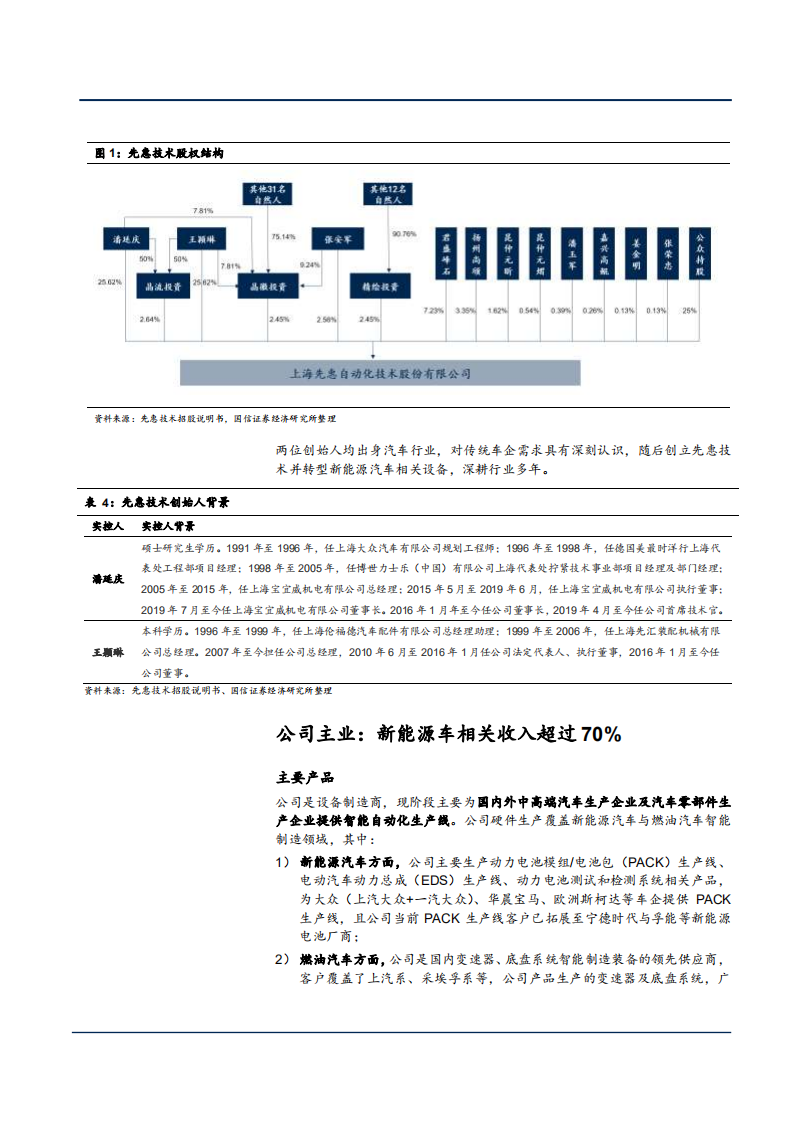 2021年锂电设备行业趋势与先惠技术公司财务分析报告.pdf 第4页
