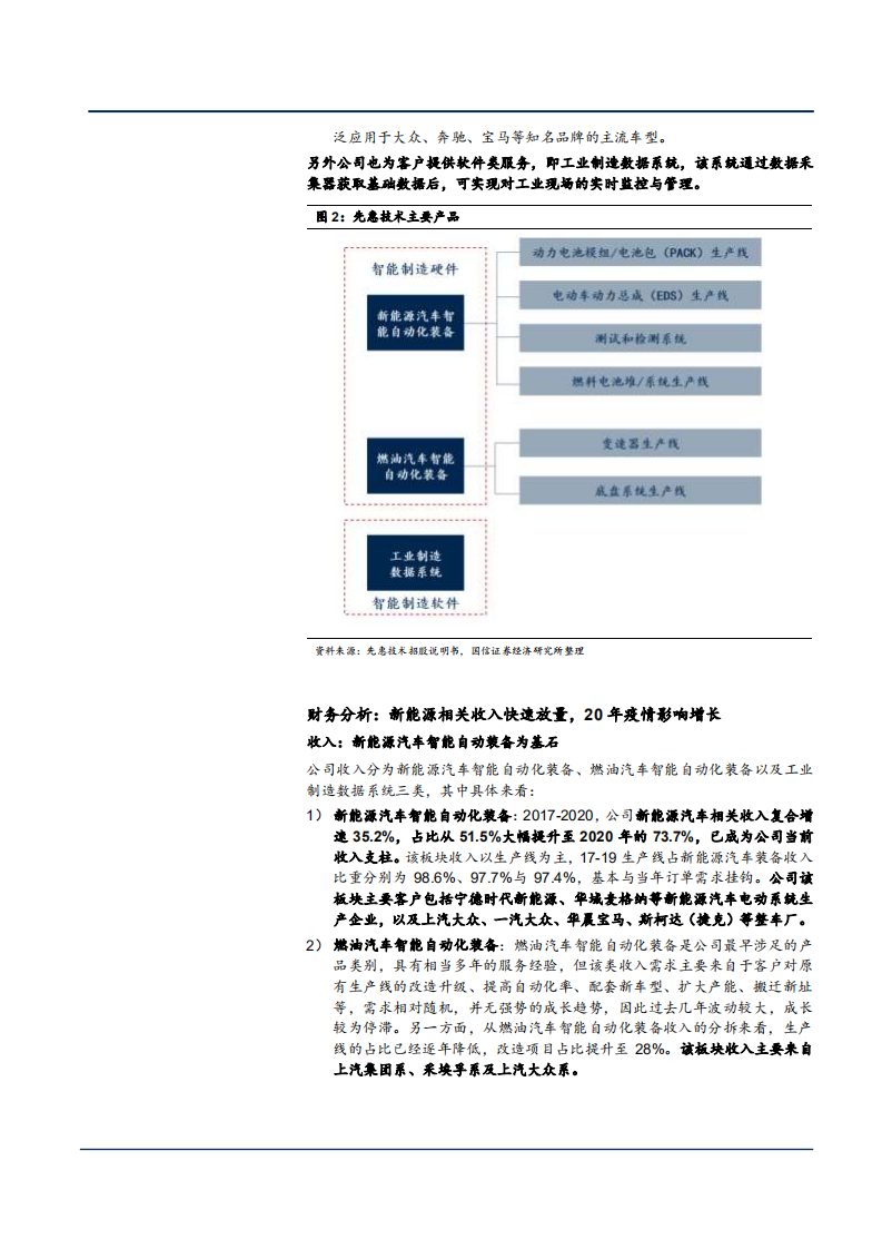2021年锂电设备行业趋势与先惠技术公司财务分析报告.pdf 第5页