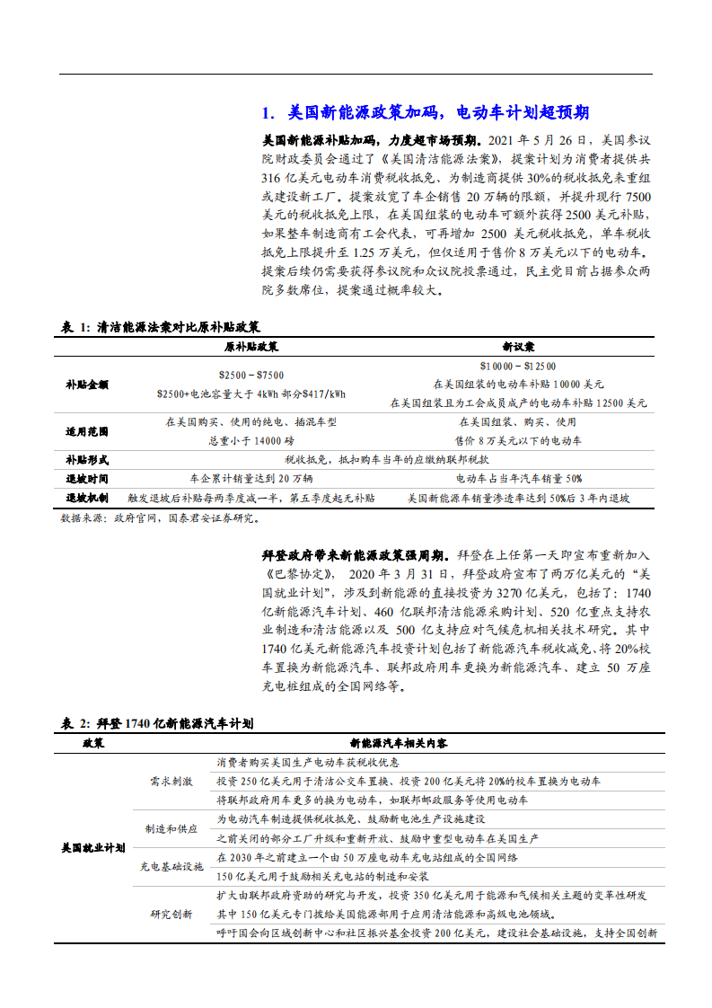 2021年汽车行业美国电动化与新能源产业链分析报告.pdf 第2页