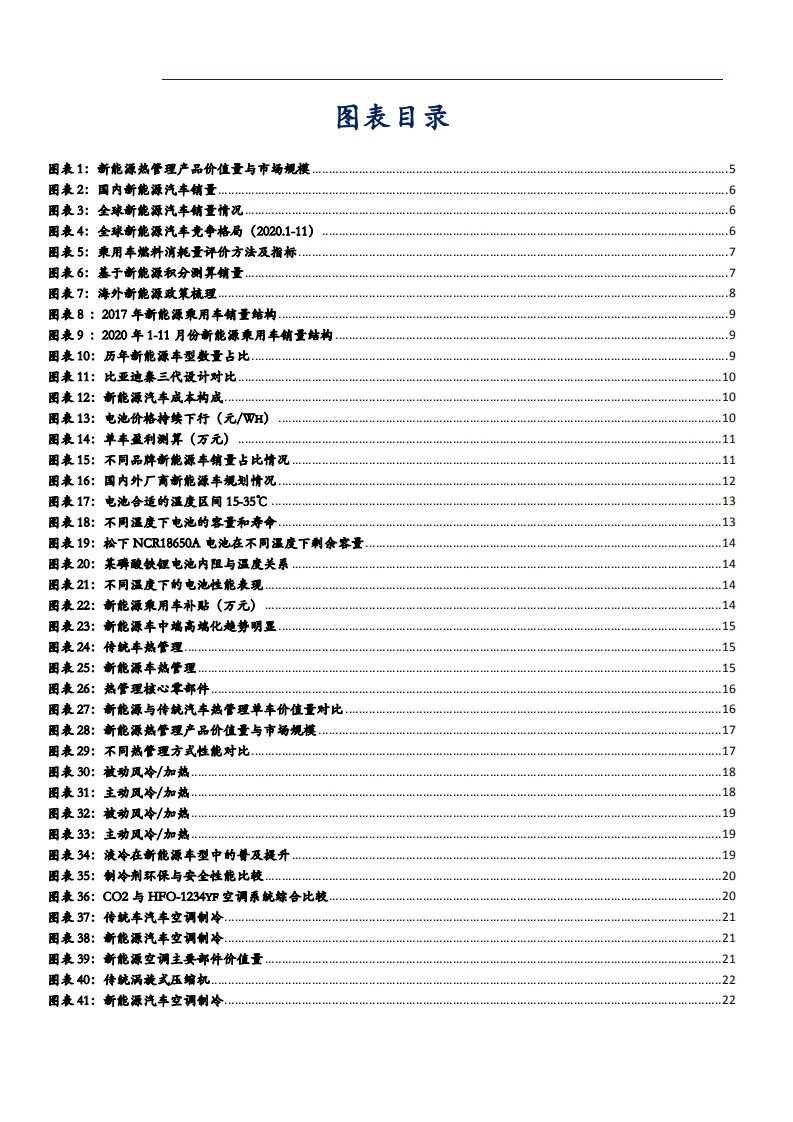 2021年汽车行业新能源热管理系统未来前景分析报告.pdf 第2页