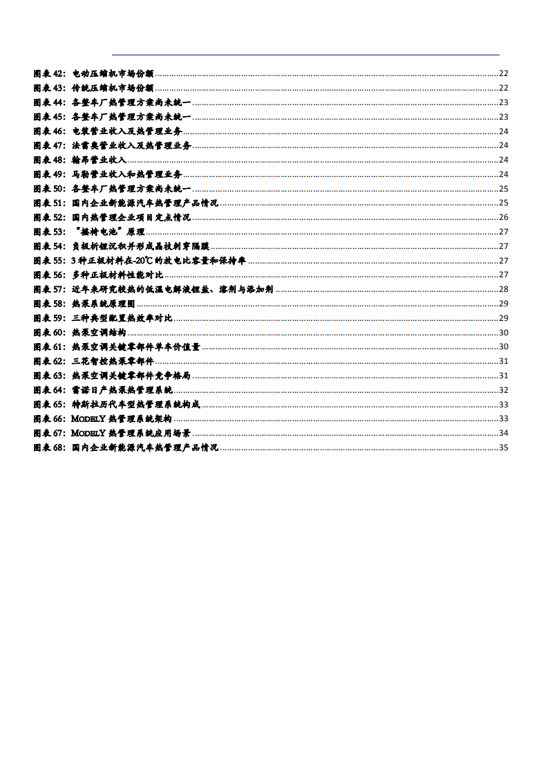 2021年汽车行业新能源热管理系统未来前景分析报告.pdf 第3页