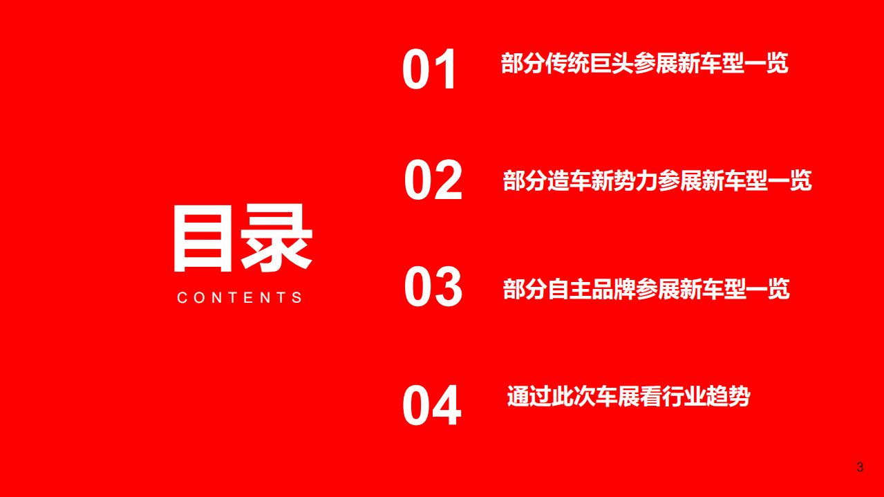 2021年上海车展及新能源智能汽车未来前景分析报告.pdf 第1页
