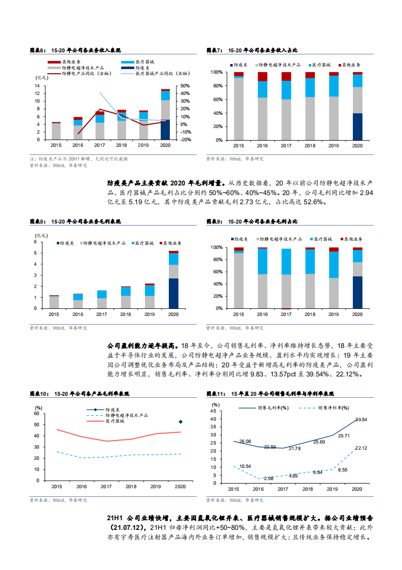 2021年天华超净公司氢氧化锂业务与锂电行业研究报告.pdf 第5页