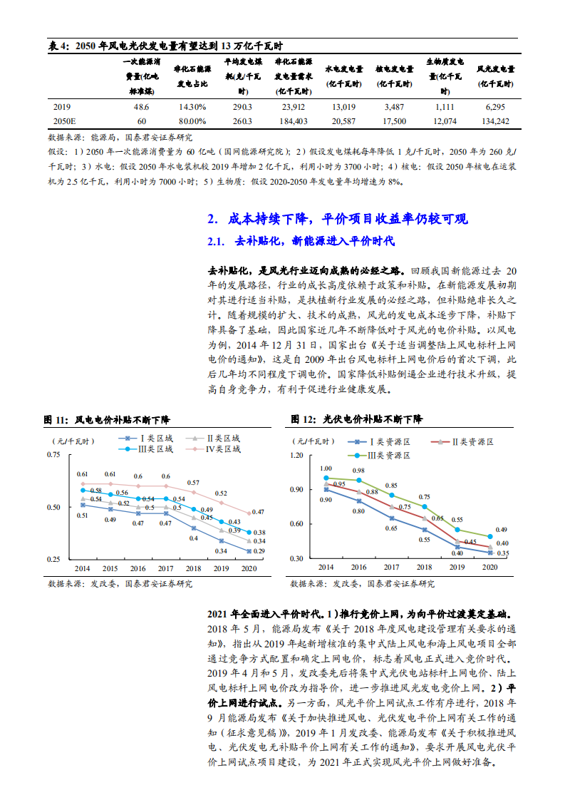 2021年新能源光伏风力发电行业未来前景及市场格局分析报告.pdf 第6页