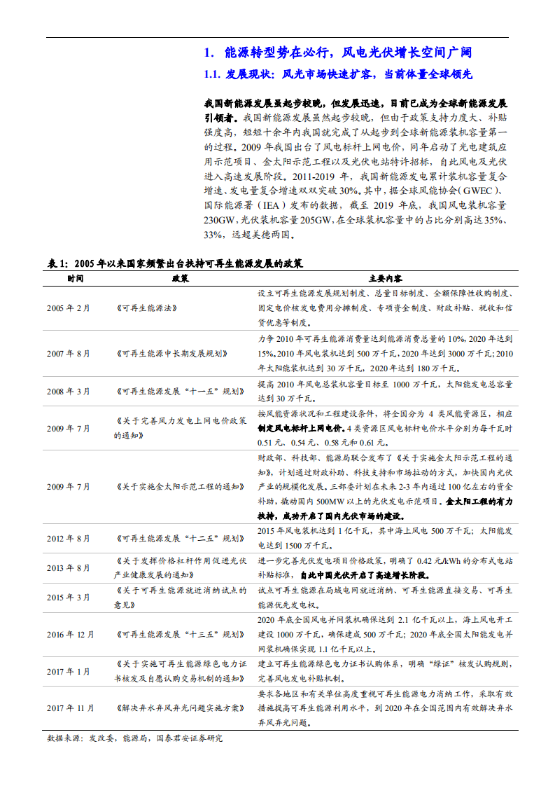 2021年新能源光伏风力发电行业未来前景及市场格局分析报告.pdf 第2页