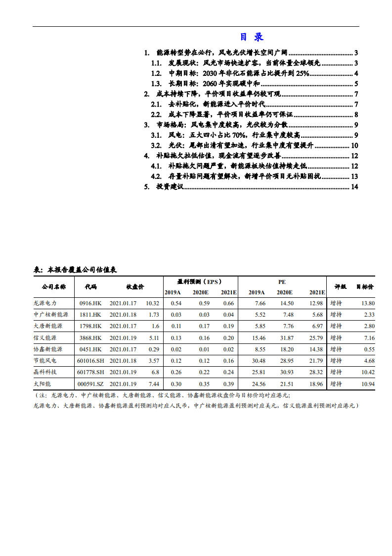 2021年新能源光伏风力发电行业未来前景及市场格局分析报告.pdf 第1页