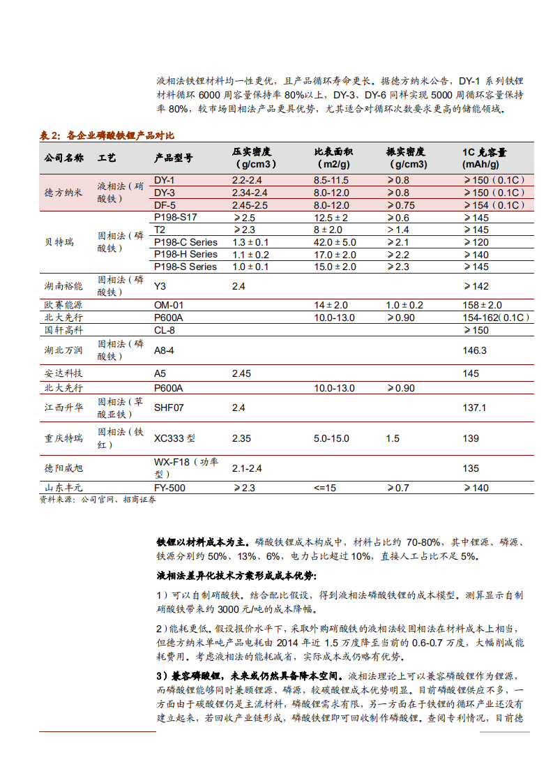 2021年新能源行业动力电池与电气系统分析报告.pdf 第4页