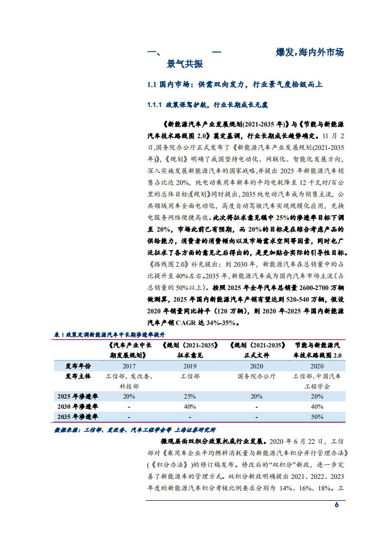 2021年新能源行业供需状况及全球低碳经济发展趋势分析报告.pdf 第4页