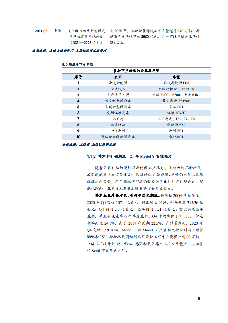 2021年新能源行业供需状况及全球低碳经济发展趋势分析报告.pdf 第6页
