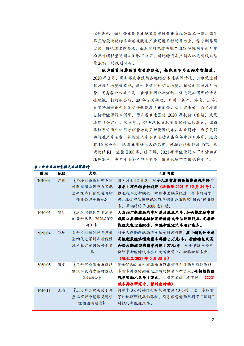 2021年新能源行业供需状况及全球低碳经济发展趋势分析报告.pdf 第5页
