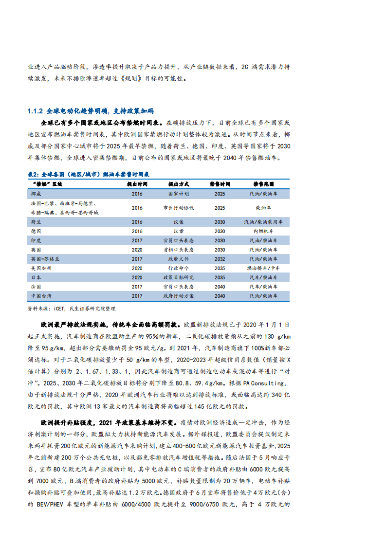 2021年新能源行业全球市场及光伏，风电发展趋势分析报告.pdf 第6页