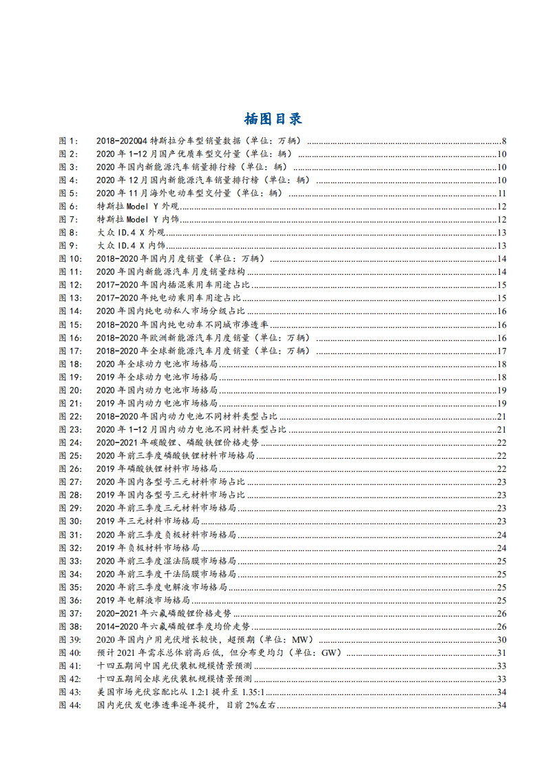 2021年新能源行业全球市场及光伏，风电发展趋势分析报告.pdf 第2页