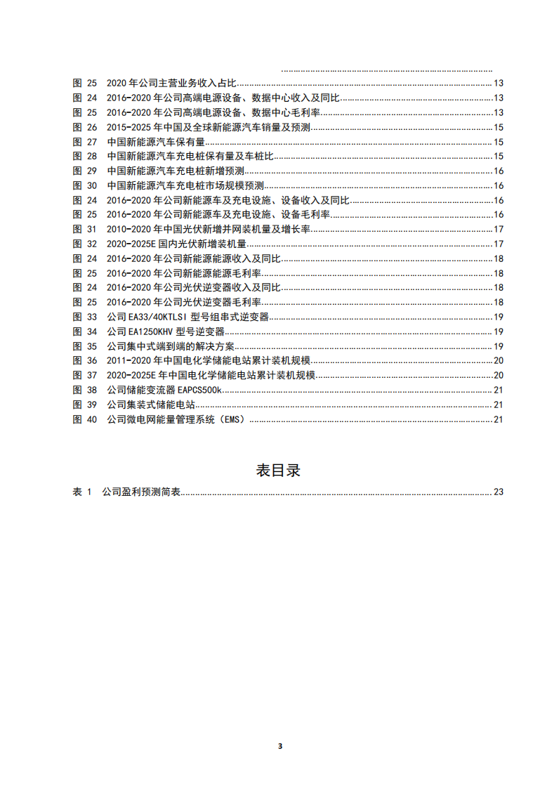 2021年易事特公司新能源业务与IDC行业研究报告.pdf 第2页