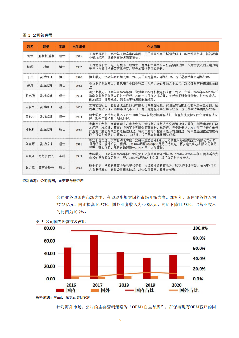 2021年易事特公司新能源业务与IDC行业研究报告.pdf 第4页