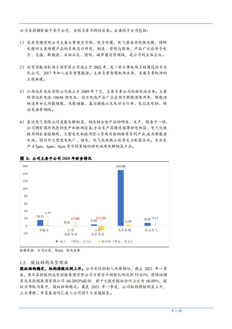 2021年远东股份公司锂电业务与线缆行业发展前景分析报告.pdf 第4页